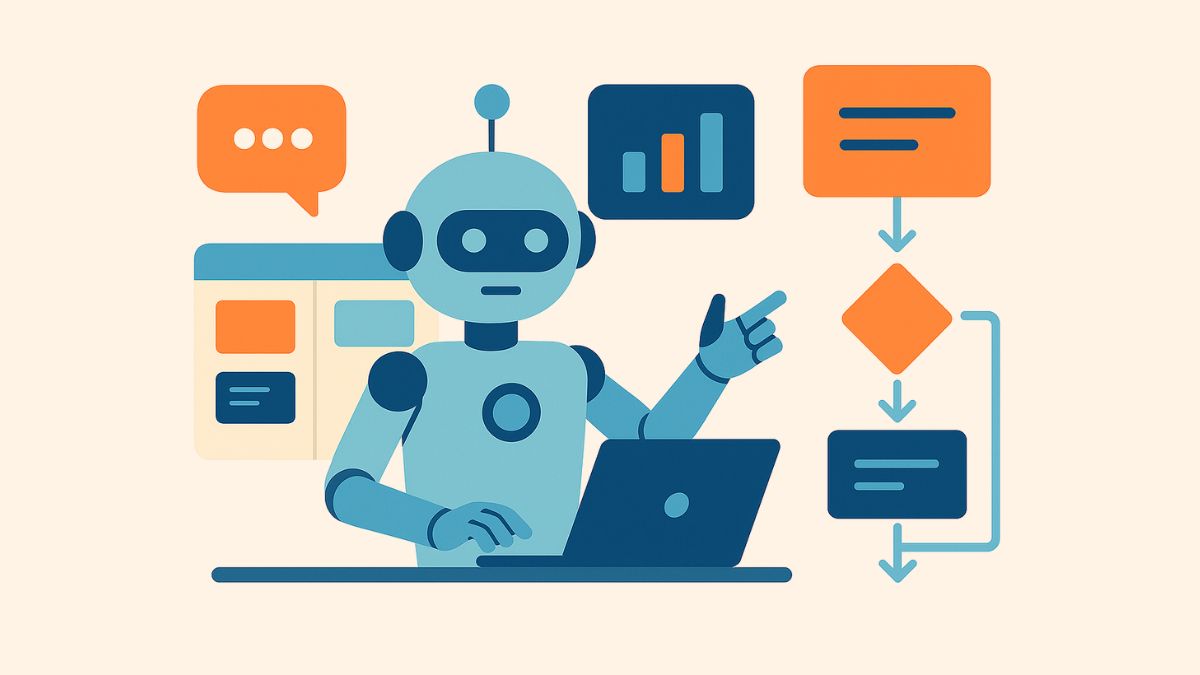 Best AI project management tools for business productivity in 2025